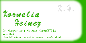 kornelia heincz business card